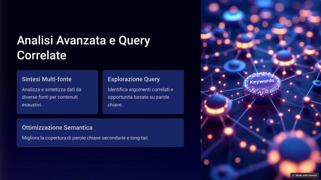 Analisi query correlate con NotebookLM