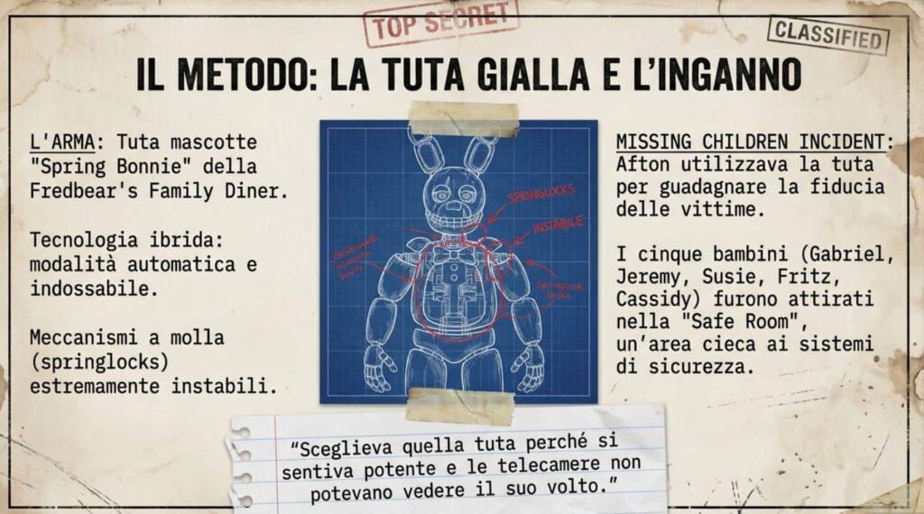 Afton Spring Bonnie
