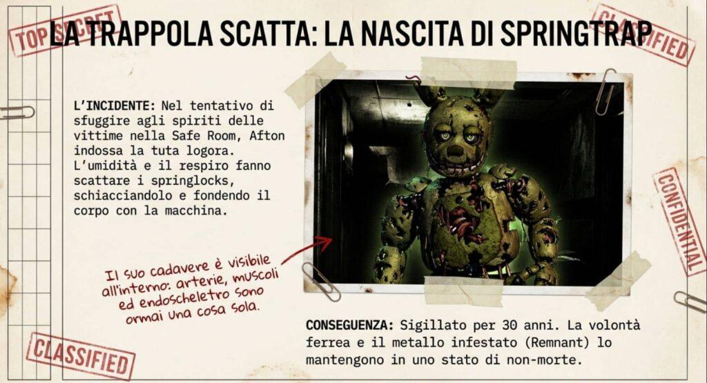 Springtrap nascita