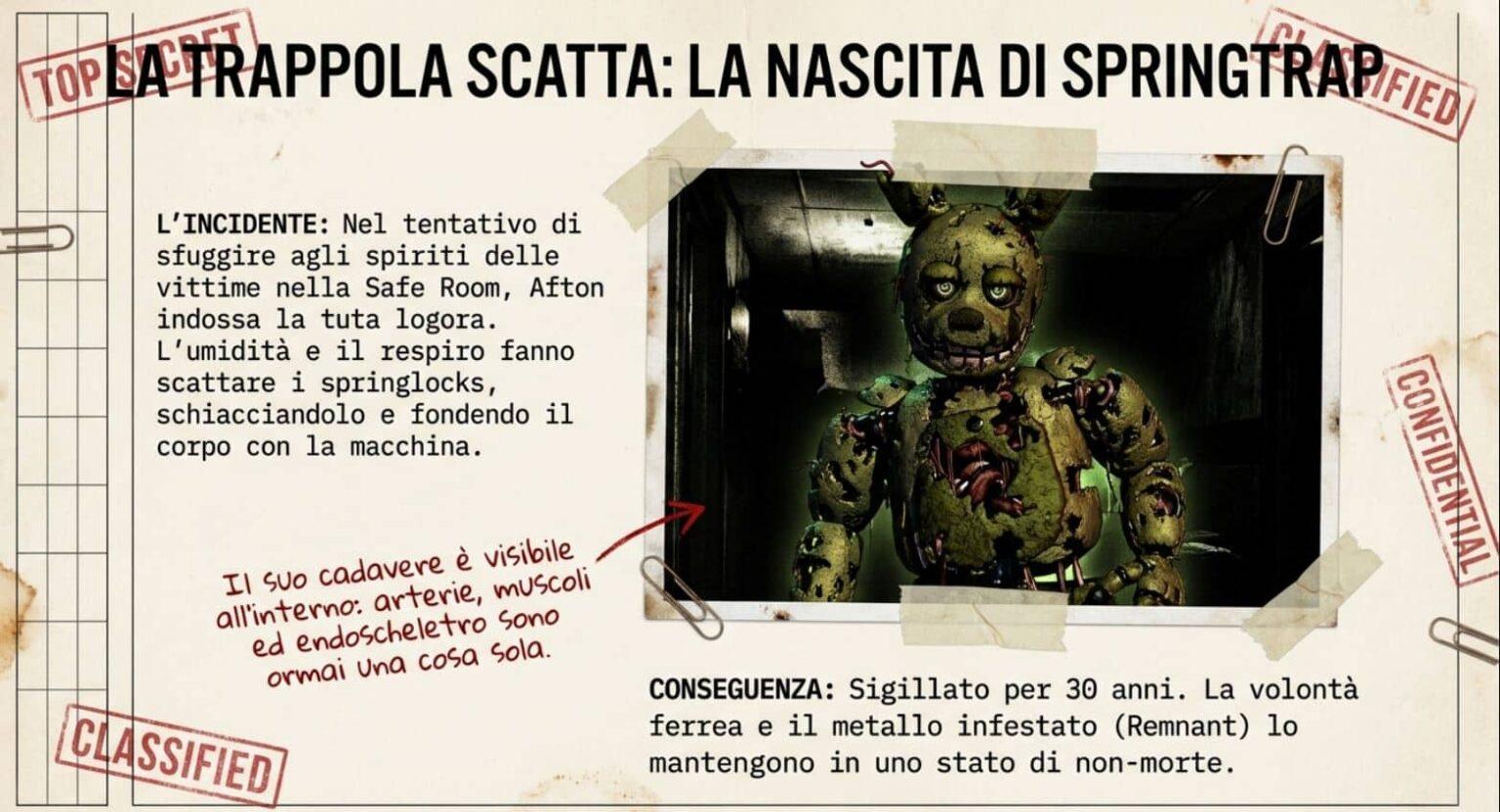 Chi è Springtrap? La storia completa di William Afton in FNAF