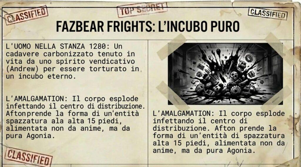 William Afton - Fazbear Frights