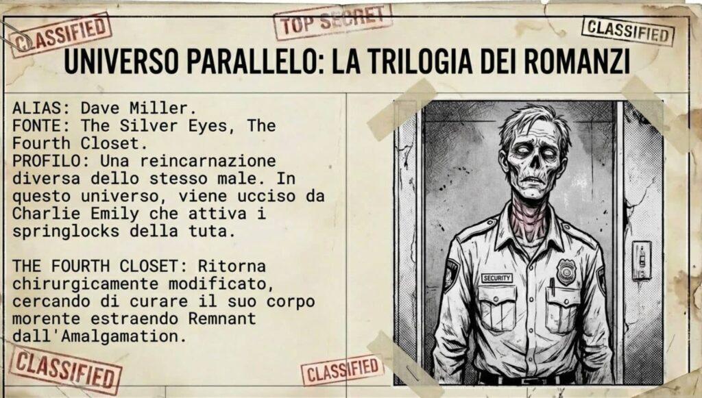 William Afton romanzi