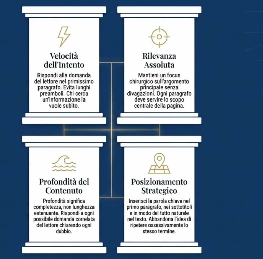 Ottimizzazione sito web